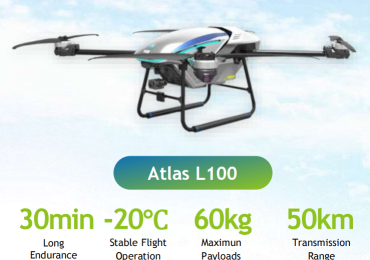 El dron Atlas L100 Dron con batería de litio utilizado en la limpieza de muros cortina/paneles solares, izado logístico y lucha contra incendios forestales